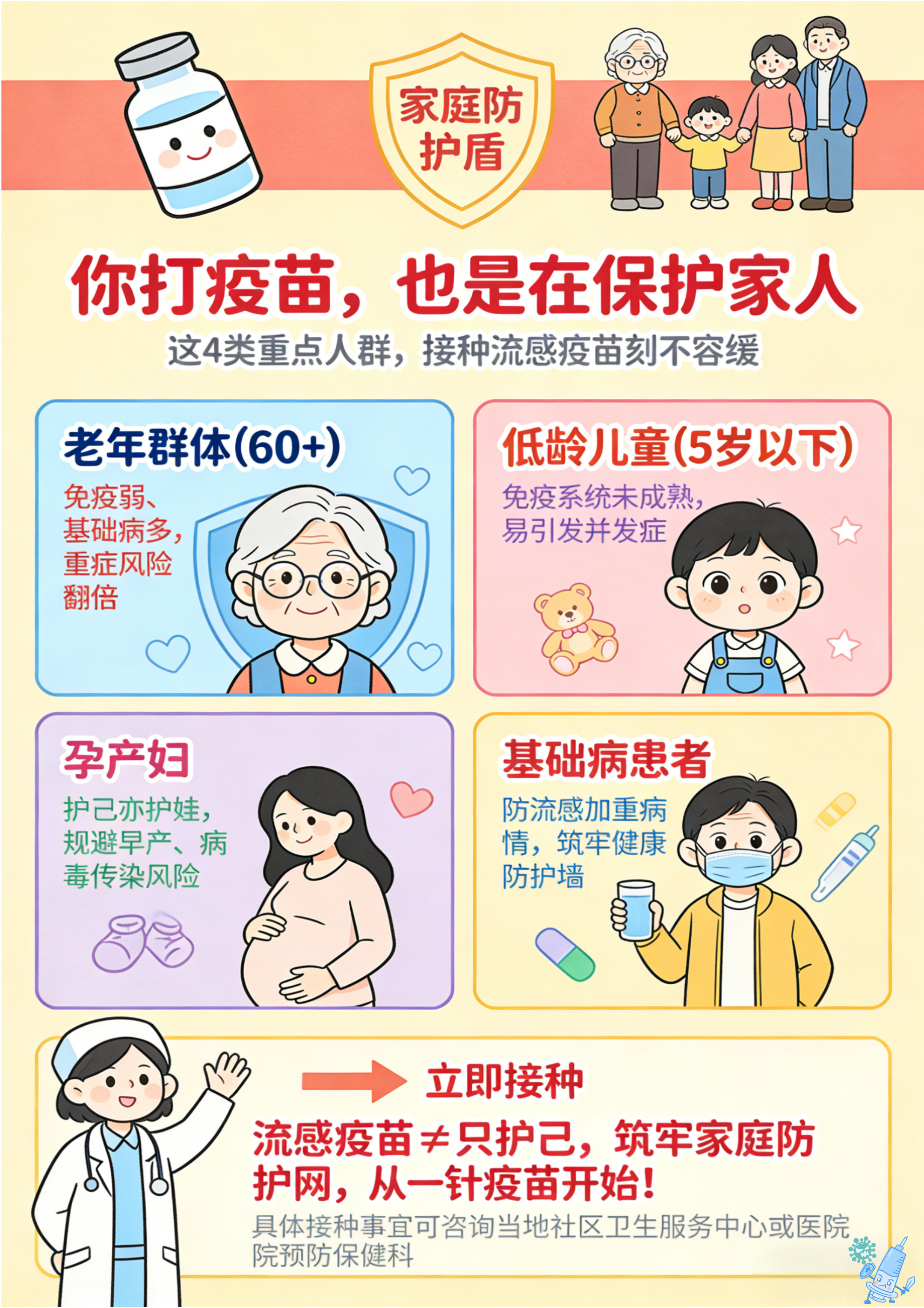 科普海报